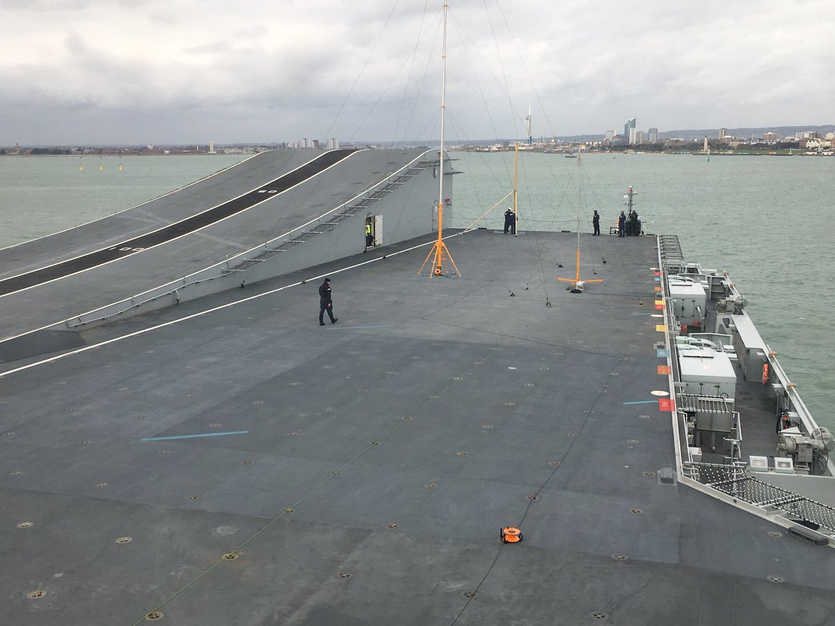 Queen Elizabeth Flight Deck