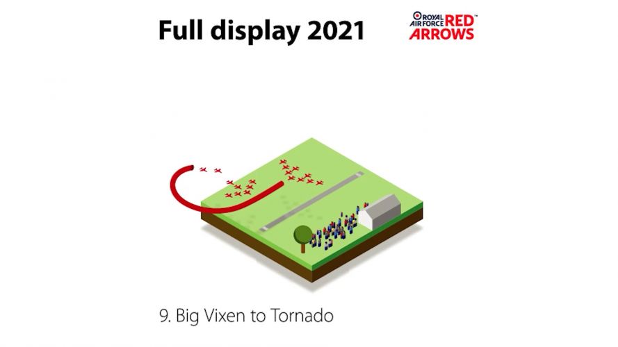 Big Vixen to Tornado (Picture: Red Arrows).