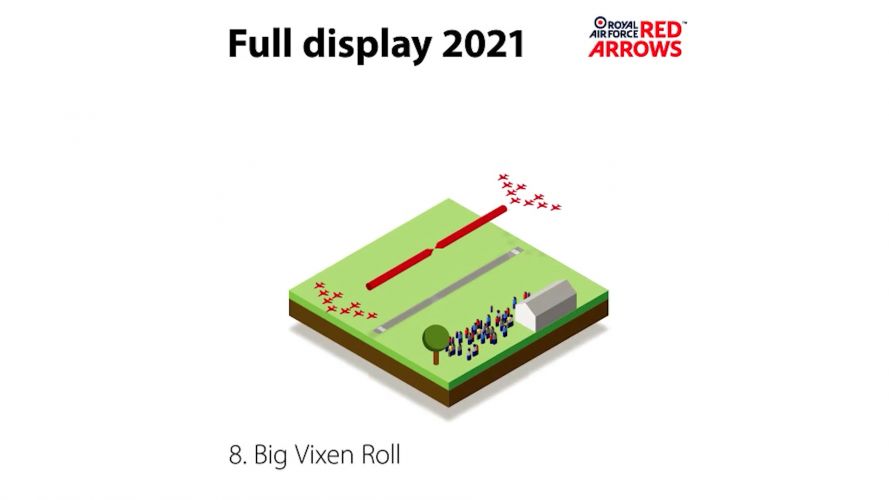 Big Vixen Roll (Picture: Red Arrows).