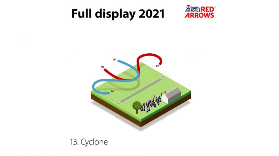 Cyclone (Picture: Red Arrows).