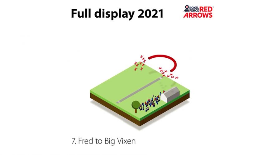 Fred to Big Vixen (Picture: Red Arrows).
