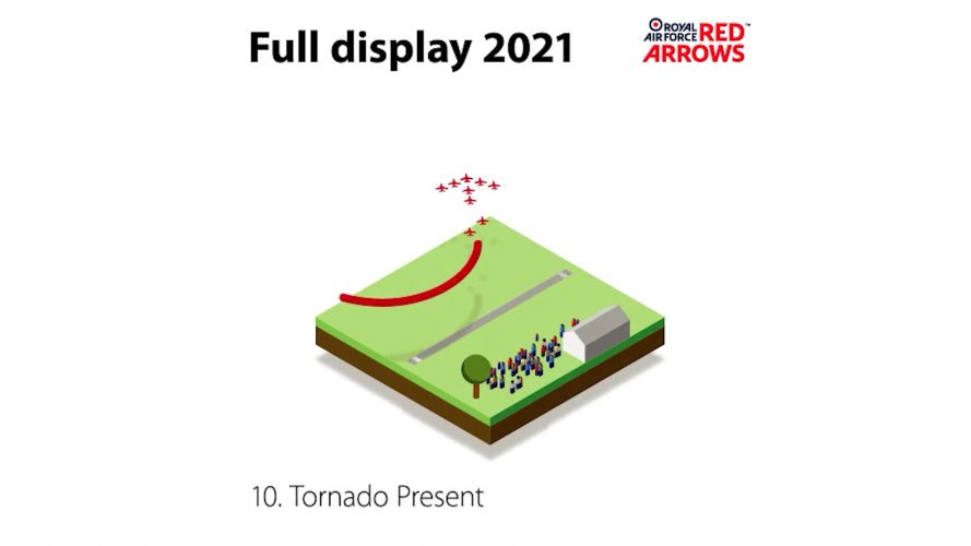 Tornado Present (Picture: Red Arrows).