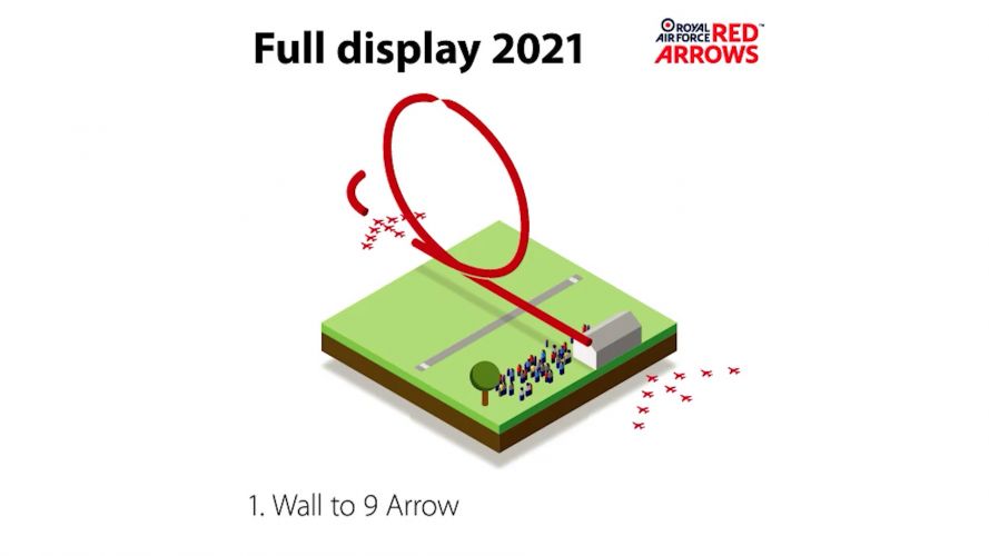 Wall to 9 Arrow (Picture: Red Arrows).