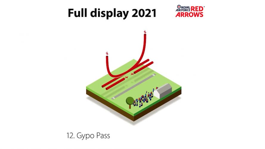 Gypo Pass (Picture: Red Arrows).