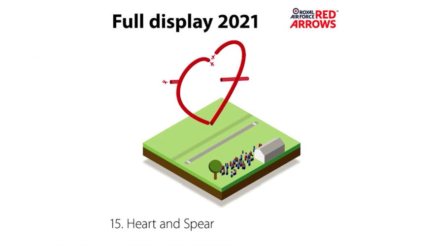 Heart and Spear (Picture: Red Arrows).