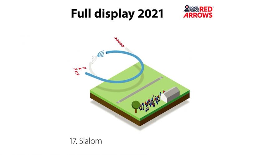 Slalom (Picture: Red Arrows).
