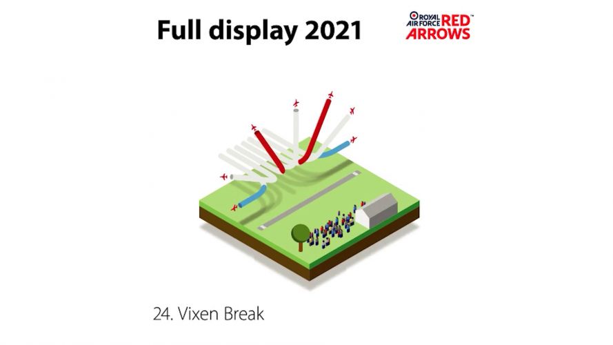 Vixen Break (Picture: Red Arrows).