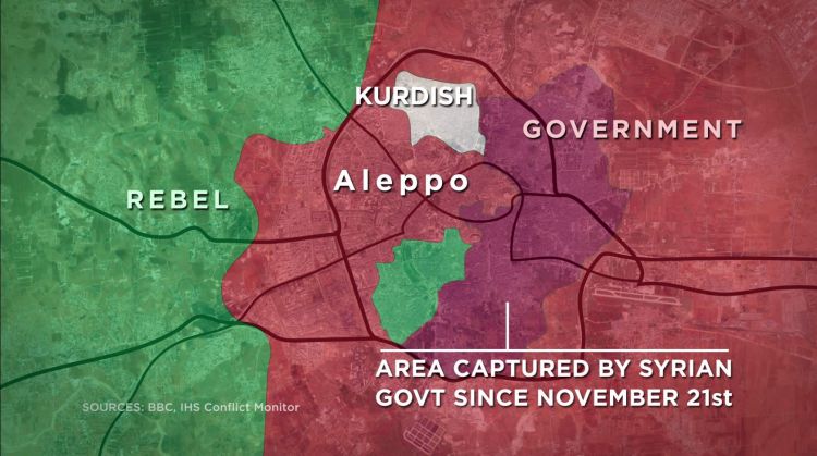 battle seige Aleppo