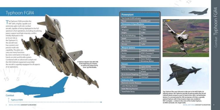 Typhoon Fact Sheet 