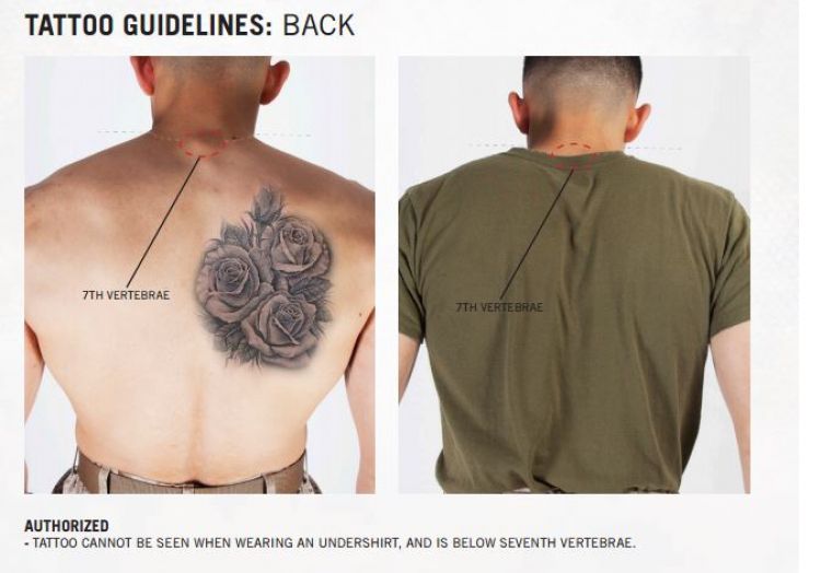 Military Tattoos: The Marines Being Given A 32-Page Guide To Body Ink