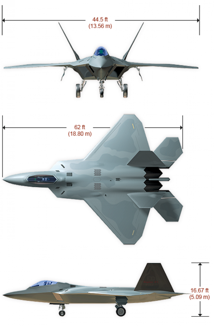 US To Deploy F-22 Fighters To Europe