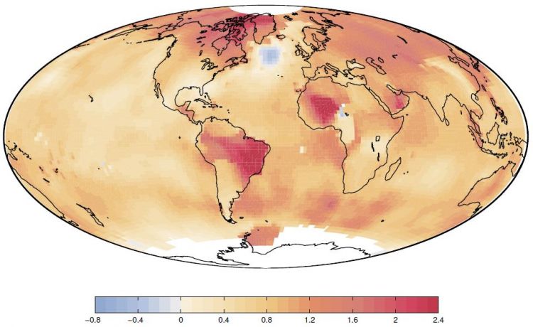 RealClimate.org