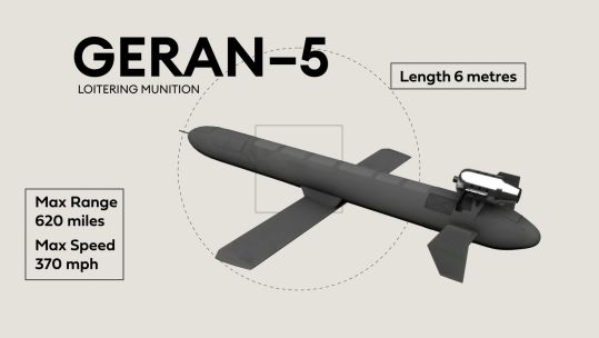 Geran drone graphic