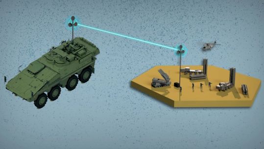 British military's new Trinity Wide Area Network deliver secure and state-of-the-art battlefield internet capability 11102023 CREDIT BFBS
