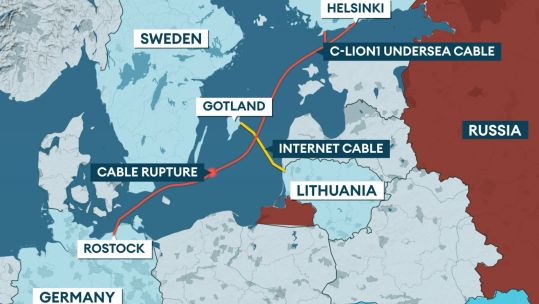 Cable rupture infographic for reported China and Russia sabotage 211124 CREDIT BFBS