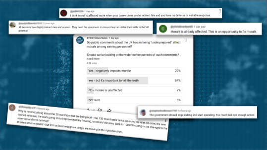 "In my experience service personnel will be glad that it's being said publicly" was one of the comments received in the poll