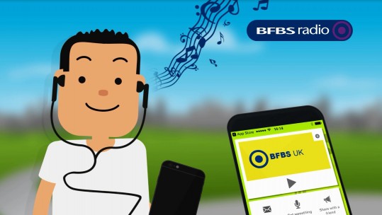 How To Listen To Forces Radio BFBS On The Go
