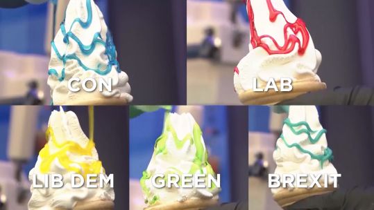 Ice cream political colours Credit BFBS 28.11.19