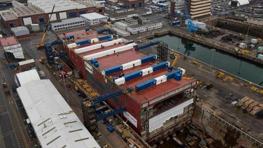 Rosyth Dockyard