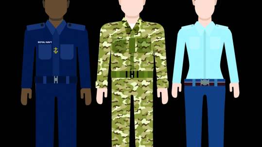 Tri-Services and NHS