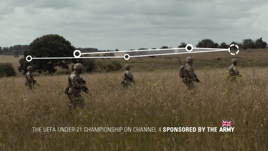 Army tactics will be a football style analysis in the Channel 4 adverts