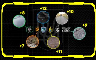 A screenshot showing the leaderboard in Ukraine's Brave1 military marketplace