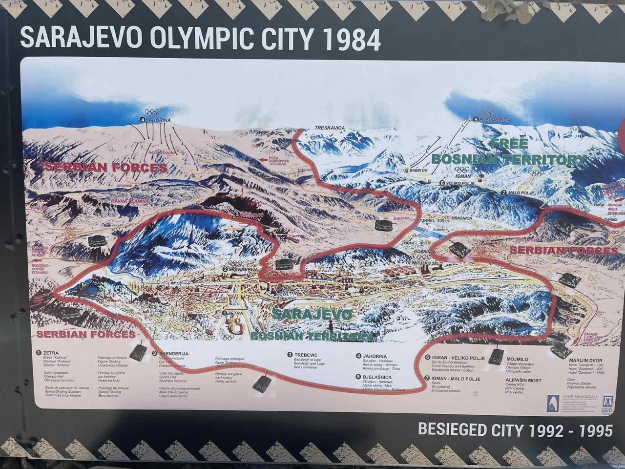 Map curtesy of The Sarajevo War Tunnel Museum